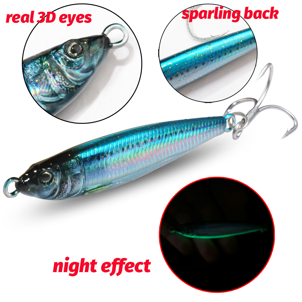 GOBAIT Metal Jig Cazibesi 20g  - Fishing Lure Spinnerbait incelemesi ve fiyatı