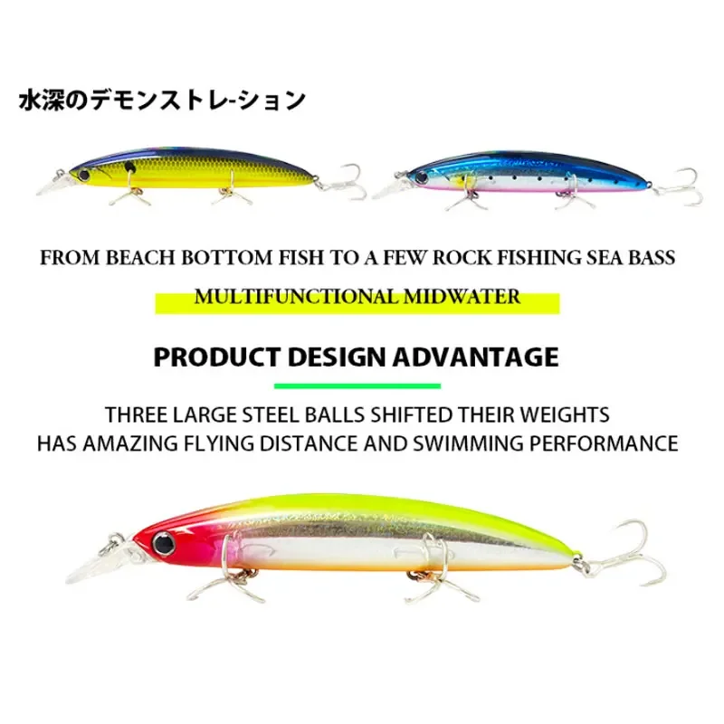 Yüzen Minnow Balıkçılık Lures  - Fishing Lure Spoon incelemesi ve fiyatı