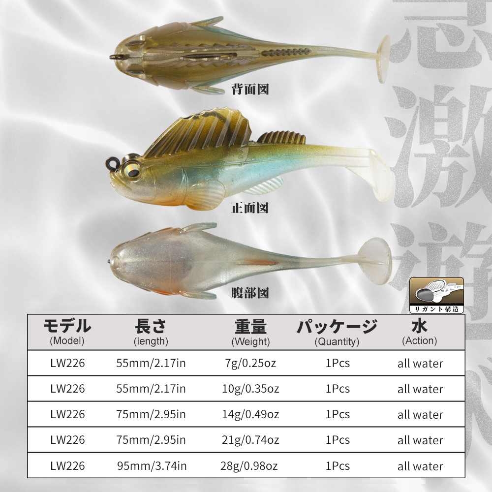 Hunthouse Balıkçılık Yumuşak Y - Fishing Lure Soft Plastic incelemesi ve fiyatı
